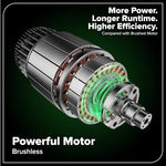 Charger l’image dans la visionneuse de la galerie, 80V 25" Cordless Lawn Mower, Brushless Self-Propelled Electric Mower, 5.0Ah Battery & Charger Included