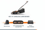 Charger l’image dans la visionneuse de la galerie, 14" Cordless Lawn Mower, 2-in-1 Electric Push Mower, Lightweight & Compact, 6-Position Height Adjustment, Quiet Operation, Batteries & Charger Included