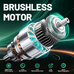 Charger l’image dans la visionneuse de la galerie, 20V 13" Cordless Electric Lawn Mower, Brushless Motor, 5 Height Adjustment, Lightweight Push Mower, 4.0Ah Battery & Charger Included
