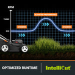 Charger l’image dans la visionneuse de la galerie, 17-Inch Cordless Lawn Mower, 2-in-1 Electric Edge Cutting, Lightweight Push Mower, 6 Height Adjustments, Batteries & Charger Included, Model WG745