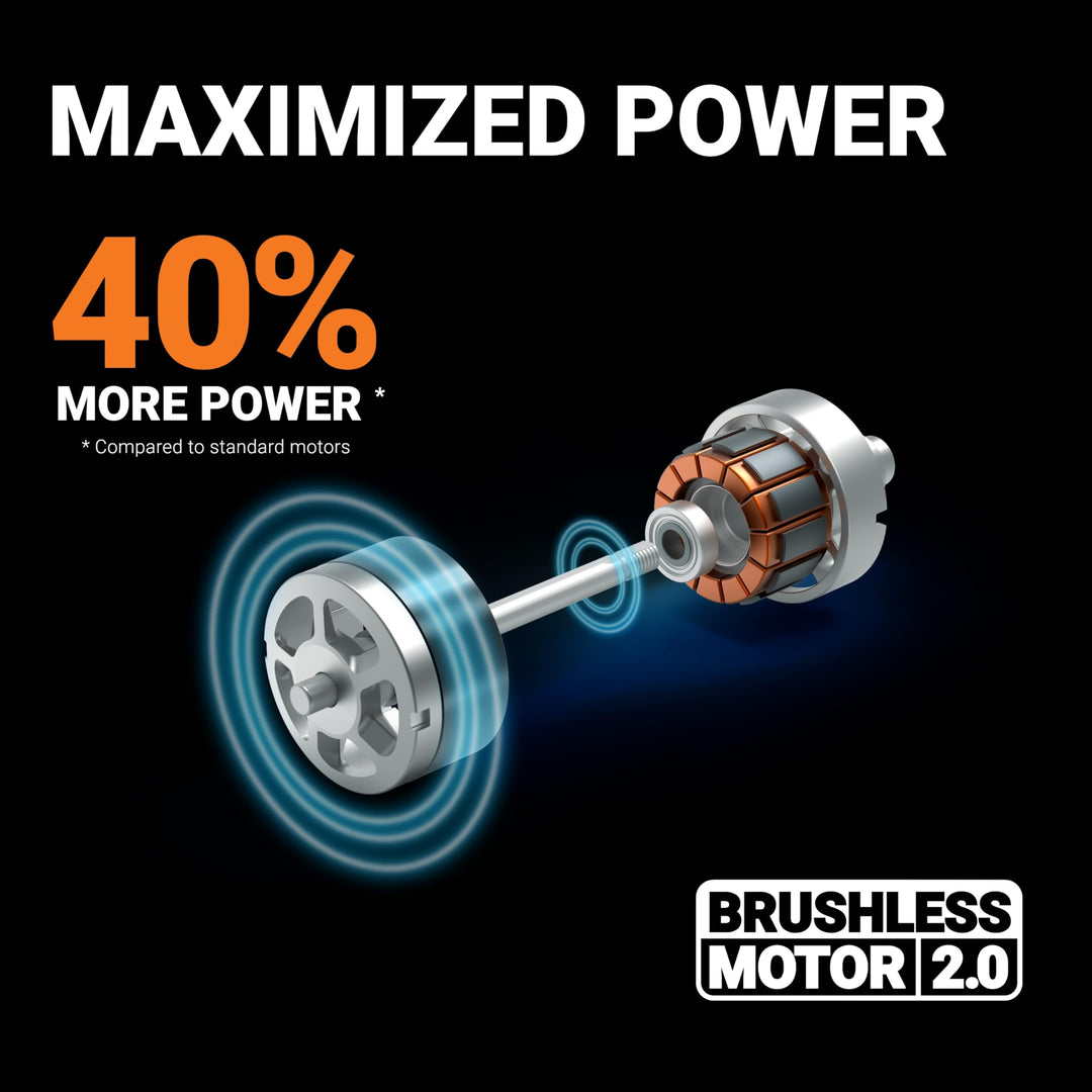 17-Inch Cordless Lawn Mower, 2-in-1 Electric Edge Cutting, Lightweight Push Mower, 6 Height Adjustments, Batteries & Charger Included, Model WG745