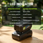 13-Inch Cordless Electric Lawn Mower, 2×20V Battery Powered, 5 Height Adjustments, 2×4.0Ah Batteries & Charger Included, Ideal for Garden, Yard & Farm