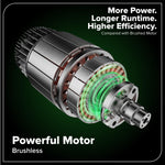 Charger l’image dans la visionneuse de la galerie, 80V 21" Cordless Self-Propelled Lawn Mower + Leaf Blower (580 CFM), Brushless Motor, 4.0Ah Battery &amp; Rapid Charger Included